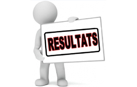 Résultats du dimanche 09/10/22 - Tour Automnal - Equip'Athlé FOIX 